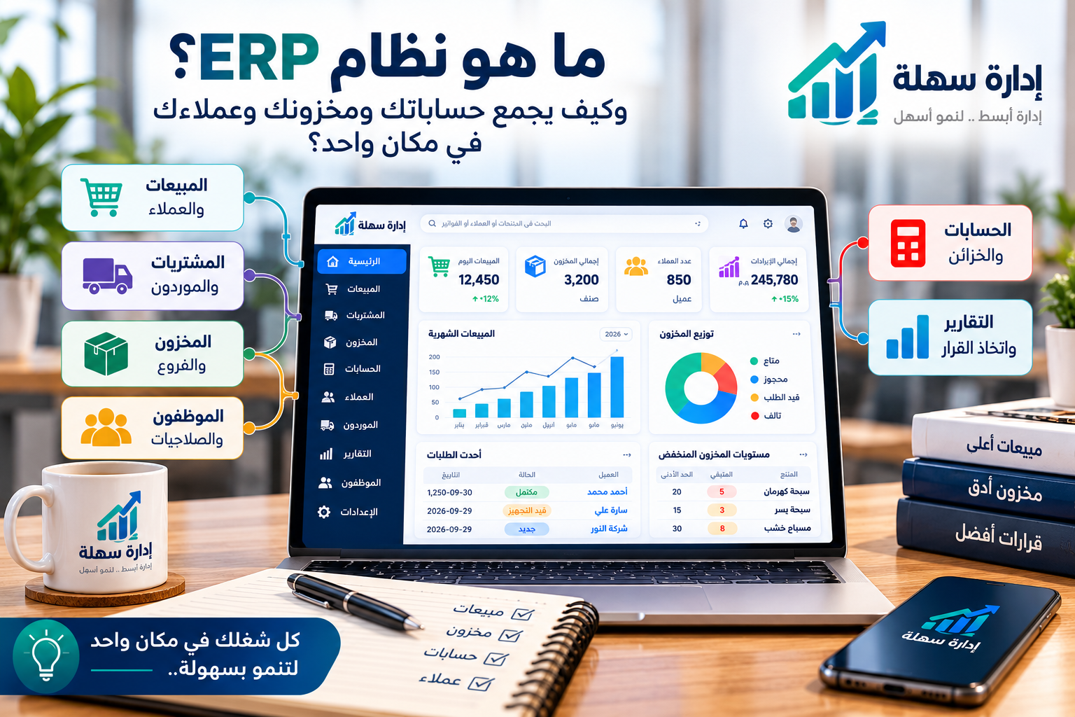 نظام ERP متكامل يربط المبيعات والمخزون والحسابات والعملاء داخل إدارة سهلة