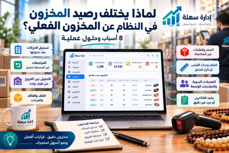 أسباب اختلاف رصيد المخزون الفعلي عن النظام وطرق تحسين دقة الجرد باستخدام إدارة سهلة